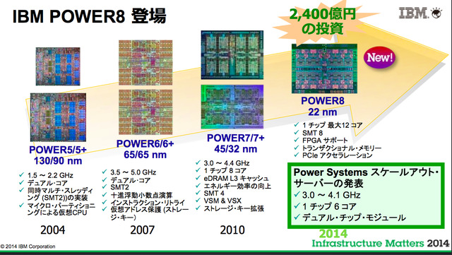 日本アイ・ビー・エムは5月28日に、都内で「Infrastructure Matters 2014〜データ活用とITインフラの常識を変える、次世代オープン・プラットフォームの誕生」セミナーを開催しました。会場では代表取締役社長のマーティン・イェッター氏をはじめ、同社エグゼクティブが