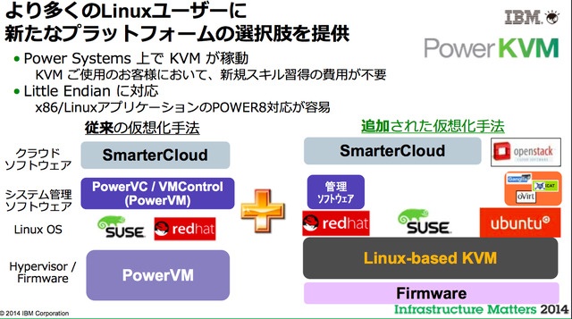 日本アイ・ビー・エムは5月28日に、都内で「Infrastructure Matters 2014〜データ活用とITインフラの常識を変える、次世代オープン・プラットフォームの誕生」セミナーを開催しました。会場では代表取締役社長のマーティン・イェッター氏をはじめ、同社エグゼクティブが