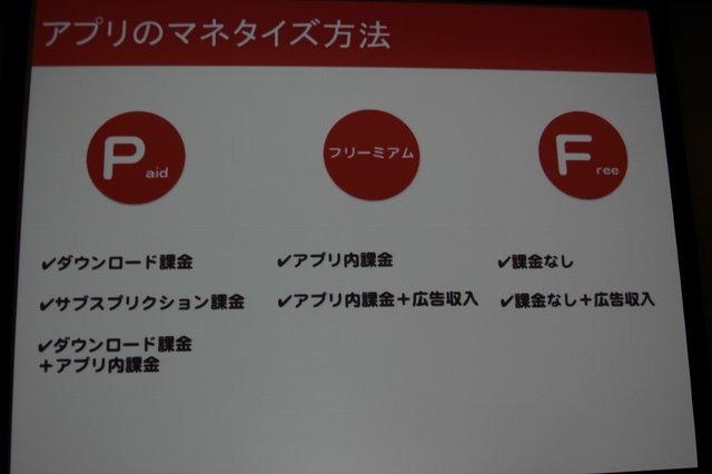 多くの開発者にとって重要性が増している広告ソリューション。25日、グランフロント大阪で開催された「Game Tools & Middleware Forum 2014」にてタップジョイの只隈茂朗氏が「フリーミアムモデルスマートフォンアプリの収益化手段」と題した講演を行いました。