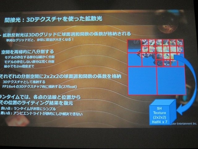 PS4のローンチタイトルとして大きな注目を集めた『KNACK（ナック）』。PS4のリード・システムアーキテクトをつとめ、『クラッシュ・バンディクー』シリーズの生みの親として著名なマーク・サーニー氏が総監督を務めたアクションゲームです。実際の開発はSCEジャパンスタ