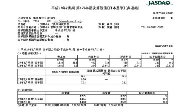 ブロッコリーは、平成27年2月期第1四半期決算を発表しました。