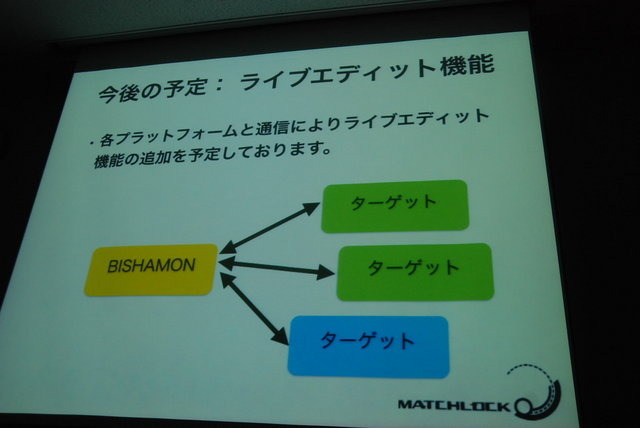 GTMF2014東京でマッチロックの後藤誠氏は「3D VFX Tool & Middleware BISHAMON 最新機能の紹介」と題して講演を行い、実行速度の高速化をはじめとした、エフェクトツール「BISHAMON」のさまざまな新機能や、アップデートの見通しについて語りました。講演はBISHAMONのデ