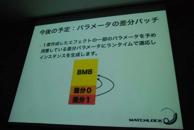 GTMF2014東京でマッチロックの後藤誠氏は「3D VFX Tool & Middleware BISHAMON 最新機能の紹介」と題して講演を行い、実行速度の高速化をはじめとした、エフェクトツール「BISHAMON」のさまざまな新機能や、アップデートの見通しについて語りました。講演はBISHAMONのデ