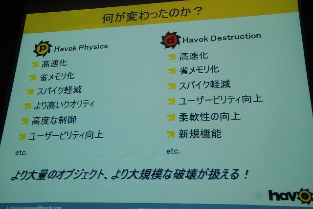 物理エンジンで有名なHavokはGTMF2014東京で「破壊エンジンHavok Destructionの最新技術情報」と題して講演を行いました。同社の萬本忠宏氏は会場で、2013年にバージョンアップした新生Havok Destructionのデモを行い、次世代ゲームにおける破壊表現の基礎技術について