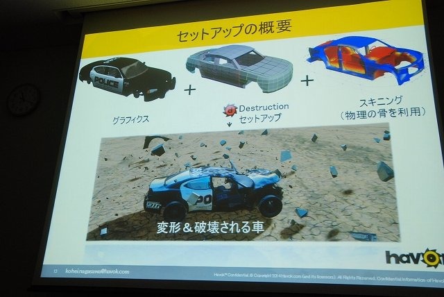 物理エンジンで有名なHavokはGTMF2014東京で「破壊エンジンHavok Destructionの最新技術情報」と題して講演を行いました。同社の萬本忠宏氏は会場で、2013年にバージョンアップした新生Havok Destructionのデモを行い、次世代ゲームにおける破壊表現の基礎技術について