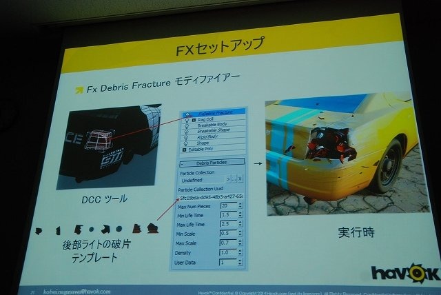 物理エンジンで有名なHavokはGTMF2014東京で「破壊エンジンHavok Destructionの最新技術情報」と題して講演を行いました。同社の萬本忠宏氏は会場で、2013年にバージョンアップした新生Havok Destructionのデモを行い、次世代ゲームにおける破壊表現の基礎技術について