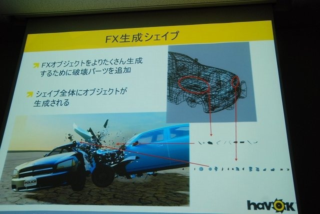 物理エンジンで有名なHavokはGTMF2014東京で「破壊エンジンHavok Destructionの最新技術情報」と題して講演を行いました。同社の萬本忠宏氏は会場で、2013年にバージョンアップした新生Havok Destructionのデモを行い、次世代ゲームにおける破壊表現の基礎技術について