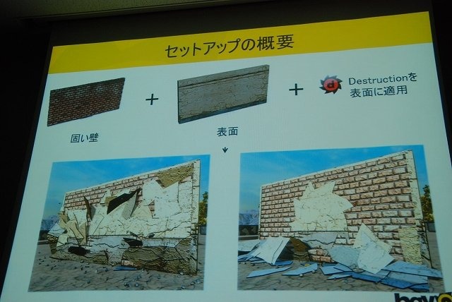 物理エンジンで有名なHavokはGTMF2014東京で「破壊エンジンHavok Destructionの最新技術情報」と題して講演を行いました。同社の萬本忠宏氏は会場で、2013年にバージョンアップした新生Havok Destructionのデモを行い、次世代ゲームにおける破壊表現の基礎技術について