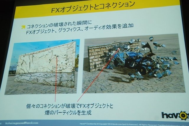 物理エンジンで有名なHavokはGTMF2014東京で「破壊エンジンHavok Destructionの最新技術情報」と題して講演を行いました。同社の萬本忠宏氏は会場で、2013年にバージョンアップした新生Havok Destructionのデモを行い、次世代ゲームにおける破壊表現の基礎技術について