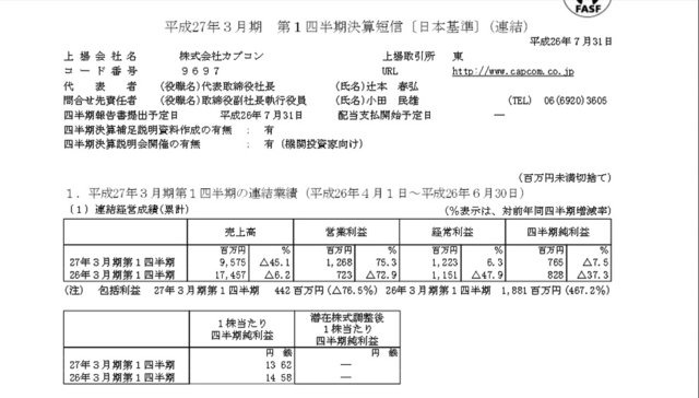 カプコンは、平成27年3月期第1四半期決算を発表しました。