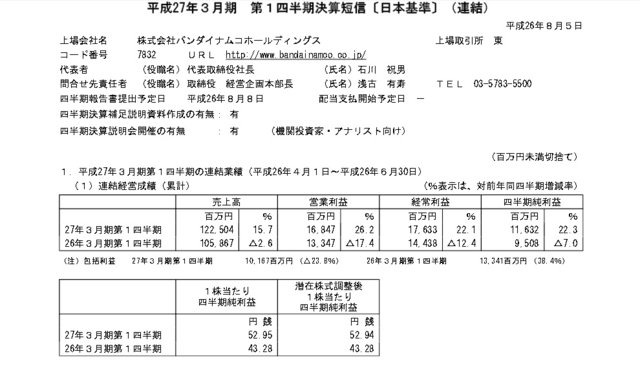 バンダイナムコホールディングスは、平成27年3月期第1四半期決算を発表しました。