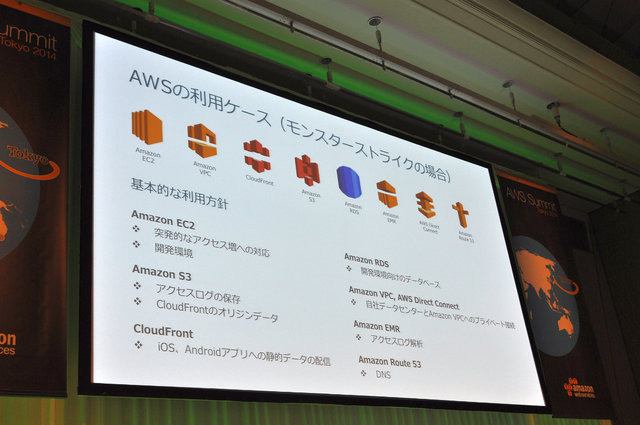 アマゾンが展開するクラウドサービス、Amazon Web Services。クラウド市場のナンバーワンサービスとしてオンプレミスからクラウドへの移行を強力に推し進める原動力にもなっています。先般開催された「AWS Summit Tokyo 2014」ではゲーム関連企業も登壇し、クラウドの「