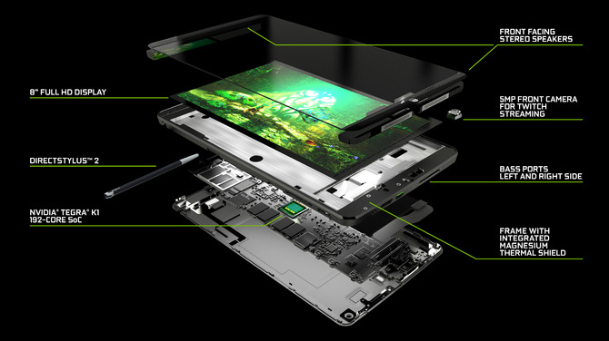 NVIDIAが「SHIELD Tablet」を発表、ワイヤレスパッドでどこでも遊べる新型ゲーミングタブレット