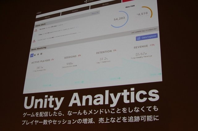 スタンダードなゲームエンジンとしての地位を確立した感のあるUnity。大幅にバージョンアップした「Unity5」が現在予約受付中ですが、ユニティ・テクノロジーズ・ジャパン日本担当ディレクターの大前広樹氏が「Unity5からその先の話」と題した講演を行いました。