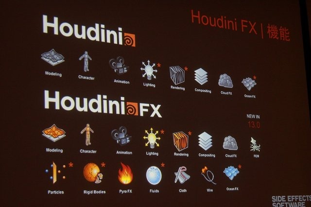 Side Effects Softwareの「Houdini Engine」。まだ聞き慣れない方も多いかもしれませんが、今後の技術として非常に注目されるプロシージャルによるアセット制作ツール&エンジンの注目株です。CEDEC初日の午後、同社の多喜建一氏とScott Keating氏が登壇してセッションが