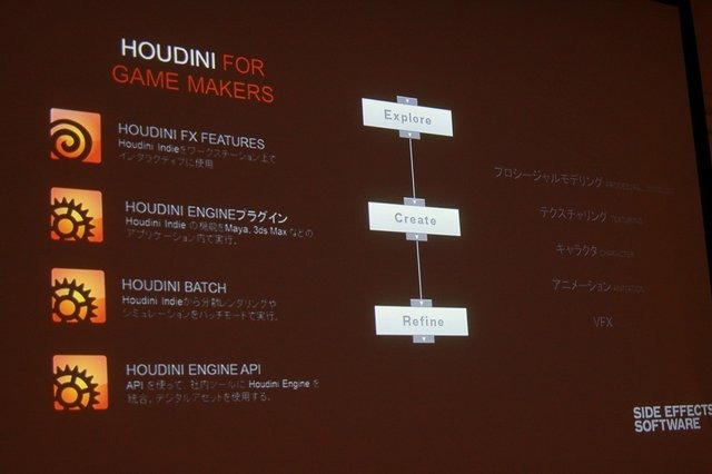 Side Effects Softwareの「Houdini Engine」。まだ聞き慣れない方も多いかもしれませんが、今後の技術として非常に注目されるプロシージャルによるアセット制作ツール&エンジンの注目株です。CEDEC初日の午後、同社の多喜建一氏とScott Keating氏が登壇してセッションが