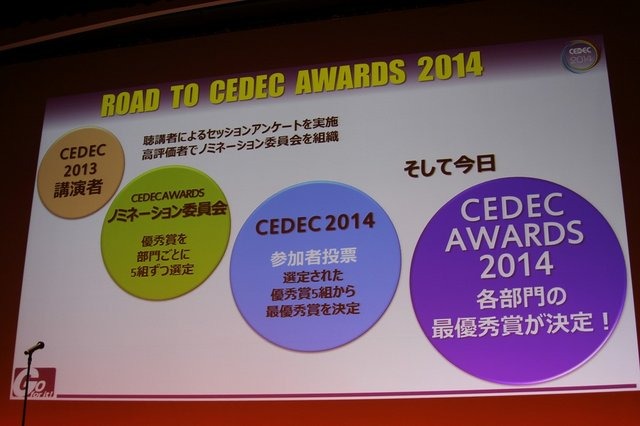 CEDECの恒例行事となっているのが、優れた技術を表彰する「CEDEC AWARDS」。