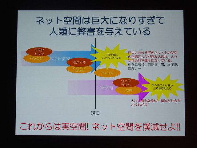 CEDEC二日目、神戸大学の塚本昌彦教授は「ウェアラブルコンピューティングの動向とウェアラブルゲームへの展開」と題して基調講演を行いました。塚本氏は百花繚乱状態の製品群を整理するとともに、「ウェアラブルコンピューティングはスマホや没入型HMDとは根本的に異な