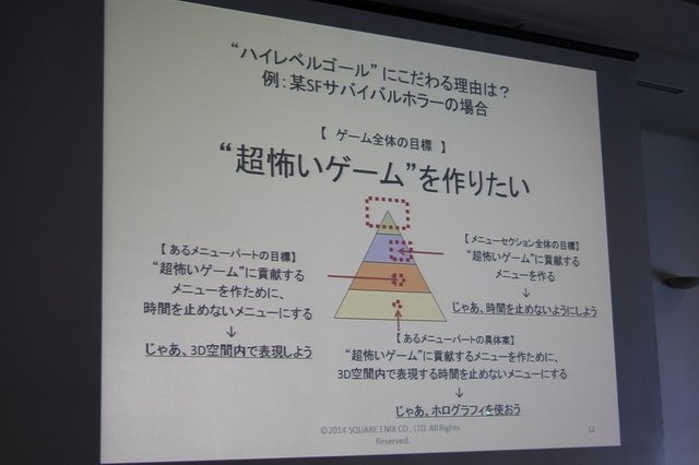 スクウェア・エニックスで米国法人に勤務し、多数の海外のクリエイターと協業してきたという塩川洋介氏。日本・海外を問わず、