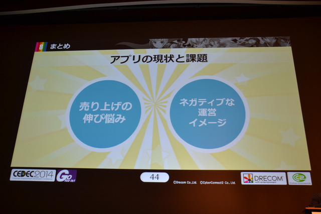 CEDEC 2014の2日目となる9月3日、株式会社サイバーコネクトツーと株式会社ドリコムが共同開発・運営するスマートフォンアプリ『フルボッコヒーローズ』についてのセッション、「事前登録者数45万人を獲得した施策『フライングゲットガチャ』 良策を連発する為の異業種協