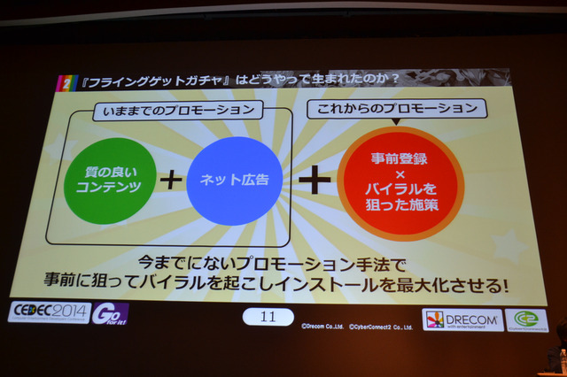 CEDEC 2014の2日目となる9月3日、株式会社サイバーコネクトツーと株式会社ドリコムが共同開発・運営するスマートフォンアプリ『フルボッコヒーローズ』についてのセッション、「事前登録者数45万人を獲得した施策『フライングゲットガチャ』 良策を連発する為の異業種協