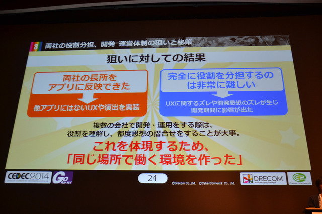 CEDEC 2014の2日目となる9月3日、株式会社サイバーコネクトツーと株式会社ドリコムが共同開発・運営するスマートフォンアプリ『フルボッコヒーローズ』についてのセッション、「事前登録者数45万人を獲得した施策『フライングゲットガチャ』 良策を連発する為の異業種協