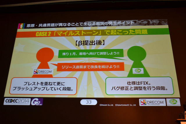 CEDEC 2014の2日目となる9月3日、株式会社サイバーコネクトツーと株式会社ドリコムが共同開発・運営するスマートフォンアプリ『フルボッコヒーローズ』についてのセッション、「事前登録者数45万人を獲得した施策『フライングゲットガチャ』 良策を連発する為の異業種協