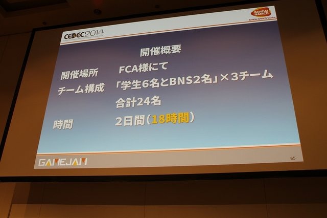 効果的に運営されたGameJamが個人の成長や組織の人材育成・活性化に有効であるという報告が、近年のCEDECでは相次いで行われています。