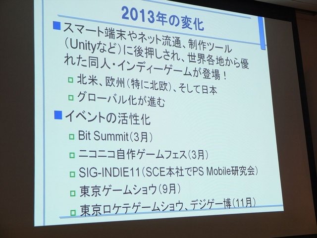 9月2日、CEDEC2014にて「自主制作ゲームの国内・海外展開とメディアミックスの現状と課題」と題された講演が行われました。先日のSCEJAのカンファレンスでもPS4から同人ゲームのリリースが発表され、国内でもインディーゲームや同人ゲームは盛り上がりつつあります。本