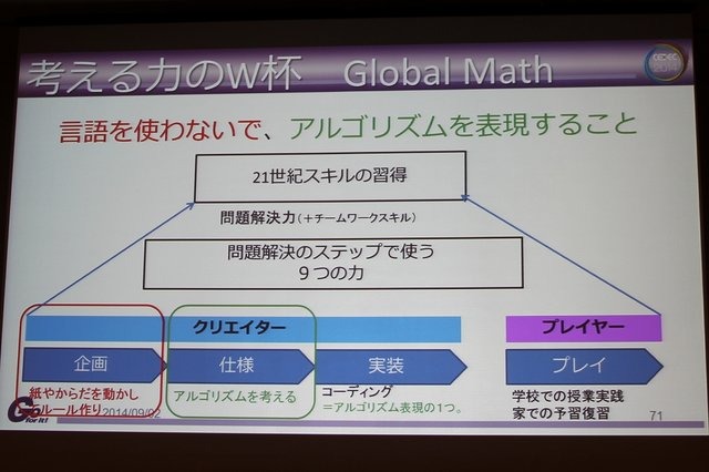 純粋な娯楽目的ではなく、教育・医療・福祉などの社会問題の解決を目的とするシリアスゲームは、日本のゲーム開発力をアミューズメントの枠を越えて展開できる手段のひとつとして注目を集めています。