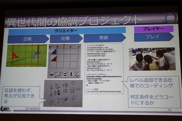 純粋な娯楽目的ではなく、教育・医療・福祉などの社会問題の解決を目的とするシリアスゲームは、日本のゲーム開発力をアミューズメントの枠を越えて展開できる手段のひとつとして注目を集めています。