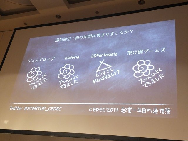 CEDEC2014初日の2日、「起業一年目の通信簿」と題されたパネルディスカッションが行われました。本講演は過去数年内に起業したゲーム関連会社の社長たちがこれまでの苦労を振り返り、起業のための準備や心構えを議論するという内容です。