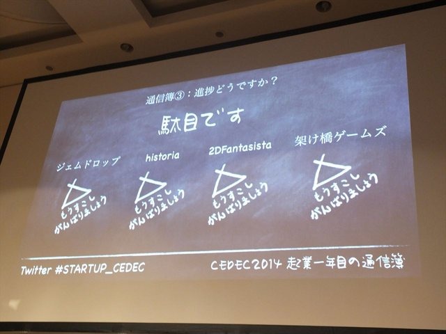 CEDEC2014初日の2日、「起業一年目の通信簿」と題されたパネルディスカッションが行われました。本講演は過去数年内に起業したゲーム関連会社の社長たちがこれまでの苦労を振り返り、起業のための準備や心構えを議論するという内容です。