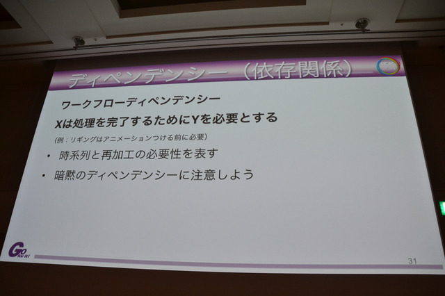 CEDEC 2014の2日目に開かれたセッション「アセットパイプラインを構築する上で重要なこと〜映像業界⇔ゲーム業界双方の視点から見た本質的なパイプライン」では、ゲーム開発においてのアセットパイプラインの活用法と注意点が、具体例とともに紹介されました。