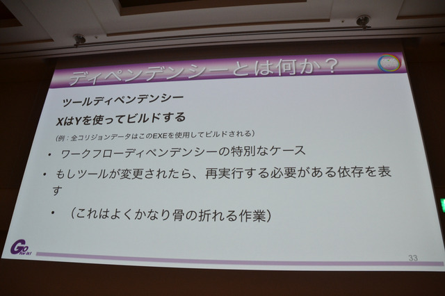 CEDEC 2014の2日目に開かれたセッション「アセットパイプラインを構築する上で重要なこと〜映像業界⇔ゲーム業界双方の視点から見た本質的なパイプライン」では、ゲーム開発においてのアセットパイプラインの活用法と注意点が、具体例とともに紹介されました。