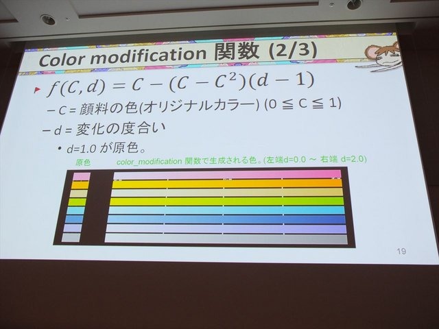 CEDEC2014の初日、「『俺の屍を越えてゆけ2』のスタイライズド・レンダリングを越えてゆけ」という講演が行われました。講演者は株式会社アルファ・システム制作部プログラマの深澤正俊氏、同社制作部制作２課キャラクターモデリング・アーティスト坂本淳氏、制作部制作