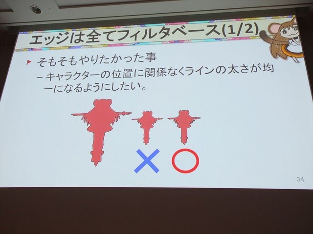 CEDEC2014の初日、「『俺の屍を越えてゆけ2』のスタイライズド・レンダリングを越えてゆけ」という講演が行われました。講演者は株式会社アルファ・システム制作部プログラマの深澤正俊氏、同社制作部制作２課キャラクターモデリング・アーティスト坂本淳氏、制作部制作