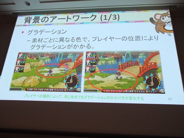 CEDEC2014の初日、「『俺の屍を越えてゆけ2』のスタイライズド・レンダリングを越えてゆけ」という講演が行われました。講演者は株式会社アルファ・システム制作部プログラマの深澤正俊氏、同社制作部制作２課キャラクターモデリング・アーティスト坂本淳氏、制作部制作