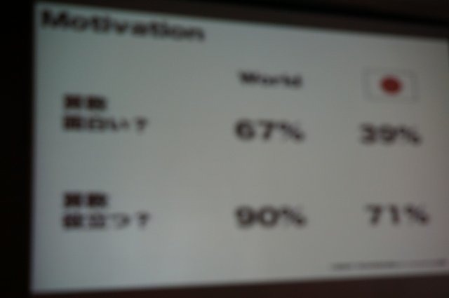 CEDEC 2014の初日、NPO法人CANVAS理事長で、デジタルえほん作家の石戸奈々子氏は「子どもたちのプログラミング学習の現状」と題したセッションを行いました。