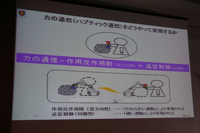 慶應義塾大学の大西公平氏の講演「医療ロボットに学ぶバーチャルリアリティのUI」では、先端医療装置「ダ・ヴィンチ」に用いられている「力触覚」を鮮明に伝える技術の説明と、遠隔操作UI（実世界ハプティクス）の公開実験が行われました。