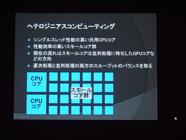 ゲームをはじめとしたコンピュータエンタテインメントは半導体の技術革新と共に発展してきました。半導体（そしてネットワークなどのインフラ）が進化することで、新たなビジネスモデルやデバイスが誕生し、新たなゲーム体験が生まれてきたのです。