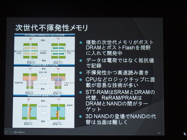 ゲームをはじめとしたコンピュータエンタテインメントは半導体の技術革新と共に発展してきました。半導体（そしてネットワークなどのインフラ）が進化することで、新たなビジネスモデルやデバイスが誕生し、新たなゲーム体験が生まれてきたのです。