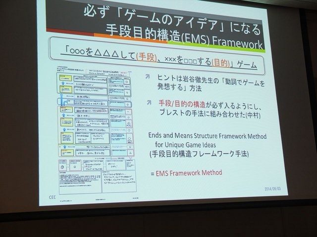 昨年の東京ゲームショウで展示された『アオモリズム』はアオモリとホッカイドウがねぶたのリズムで殴り合うというユニークなリズムゲームです。学生作品ながら、10分以上の待機列ができるという人気を獲得した本作。CEDEC 2014では神奈川工科大学情報メディア学科特任准