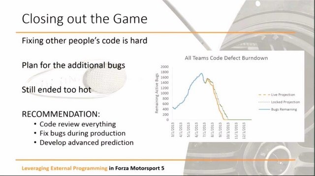 ゲームの開発規模に対して社内リソースが不足している場合、開発スタジオには大きく2つの選択肢があります。中途採用するか、協力企業を探すかです。しかし、求める人材が都合よく募集できるとは限りませんし、教育コストも発生します。一方で協力企業に外注する場合は