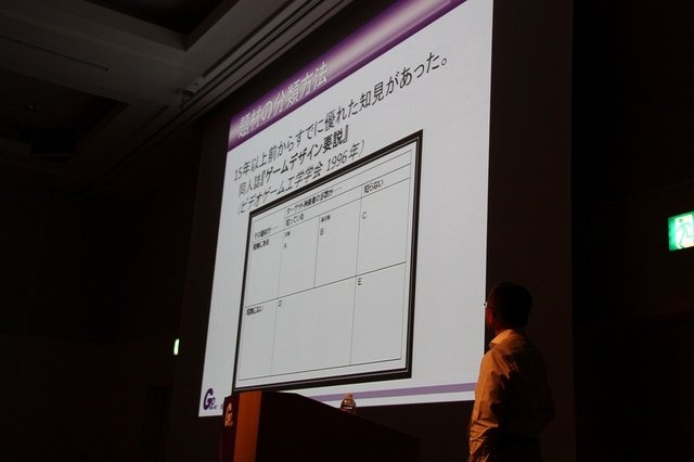 9月2日から9月4日にて、パシフィコ横浜で行われた「CEDEC 2014」。さまざまなセッション行われましたが、本記事ではゲームデザイナーの石川淳一氏がおくる「ロジカルにゲーム企画をやろう！　〜題材からのゲーム企画手法〜」をレポートします。