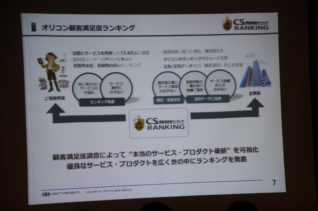 9月2日〜9月4日までの間、神奈川県パシフィコ横浜で開催されていた「CEDEC2014」。ゲーム開発周りのセッションだけでなく、マーケティング関連のセッションも数多くありました。