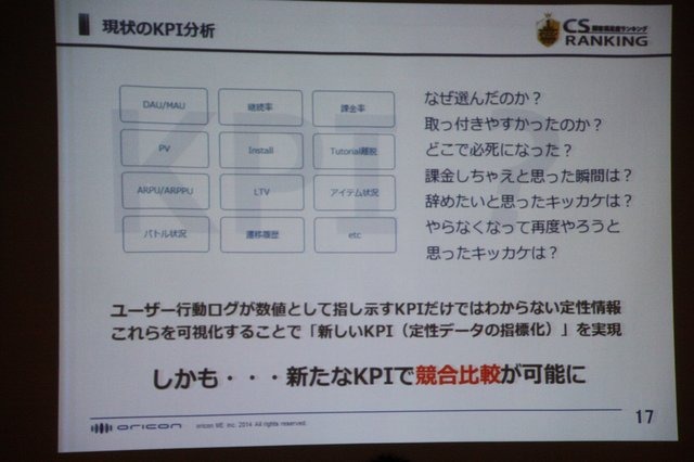 9月2日〜9月4日までの間、神奈川県パシフィコ横浜で開催されていた「CEDEC2014」。ゲーム開発周りのセッションだけでなく、マーケティング関連のセッションも数多くありました。