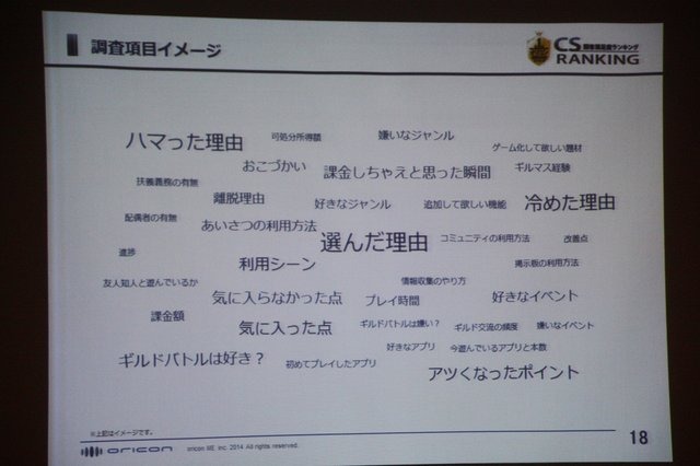 9月2日〜9月4日までの間、神奈川県パシフィコ横浜で開催されていた「CEDEC2014」。ゲーム開発周りのセッションだけでなく、マーケティング関連のセッションも数多くありました。