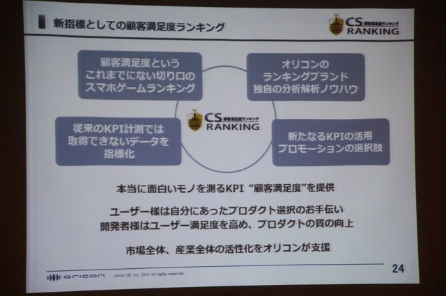 9月2日〜9月4日までの間、神奈川県パシフィコ横浜で開催されていた「CEDEC2014」。ゲーム開発周りのセッションだけでなく、マーケティング関連のセッションも数多くありました。