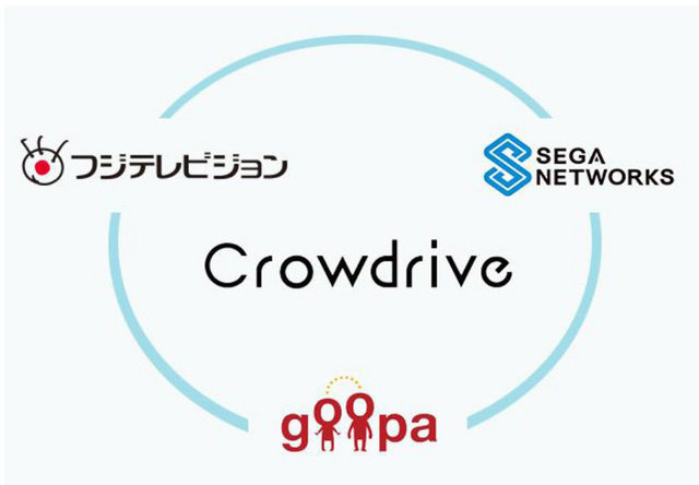 フジテレビジョンとセガネットワークスは、グーパが運営するゲーム特化型クラウドファンディングサービス「クラウドライブ」を通してクラウドファンディング事業に参入すると発表しました。